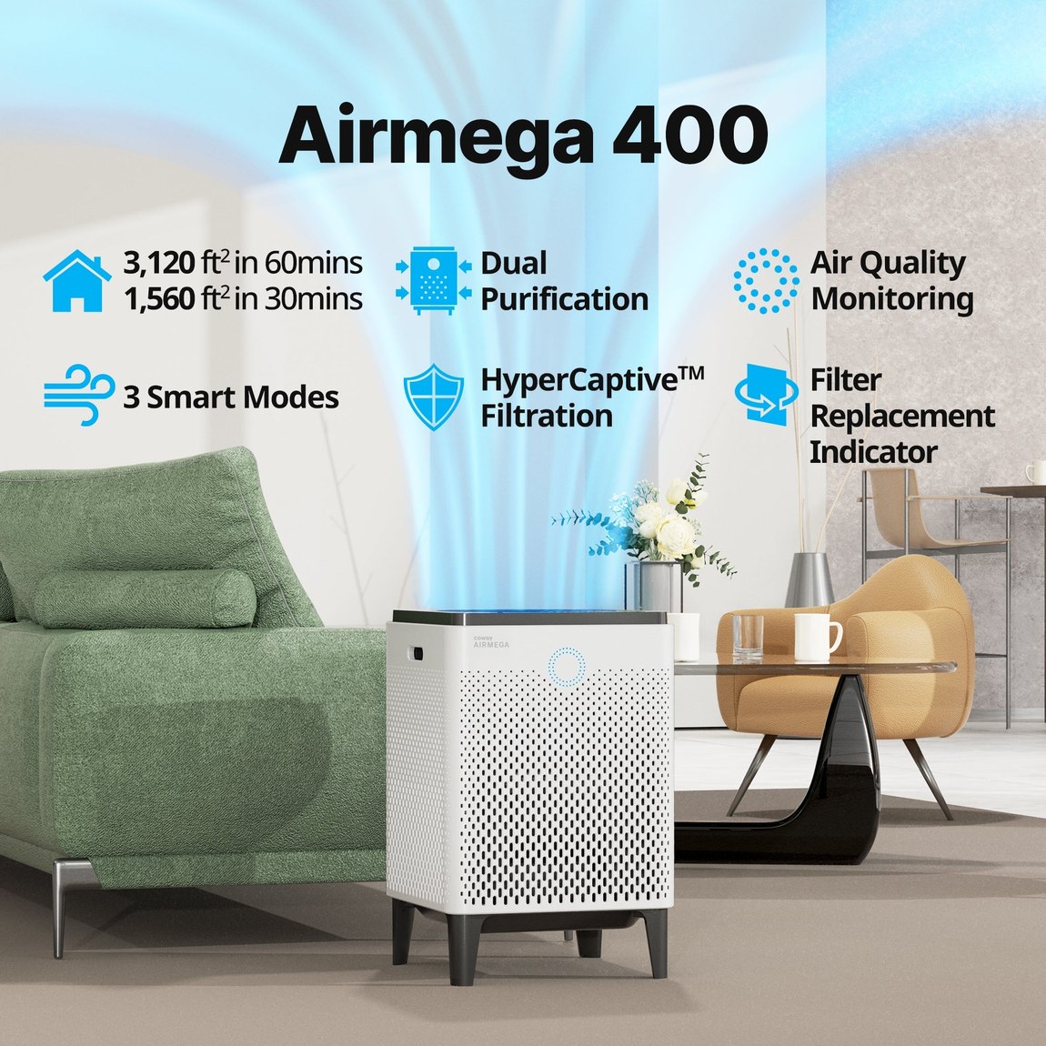 Coway Airmega 400