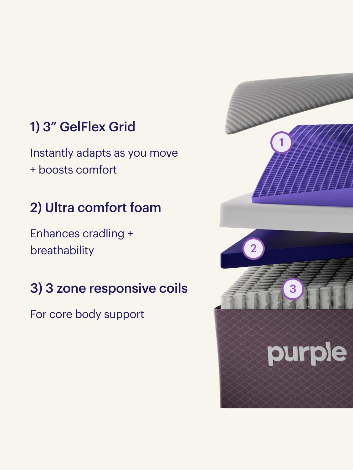 Purple RestorePlus