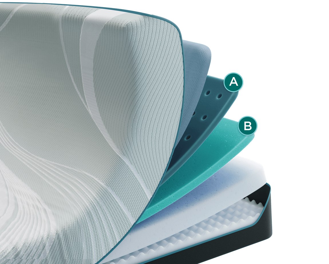 Tempur-Pedic ProAdapt